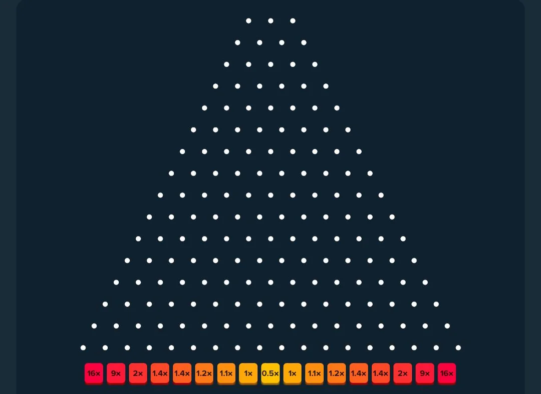 aplicativo Plinko